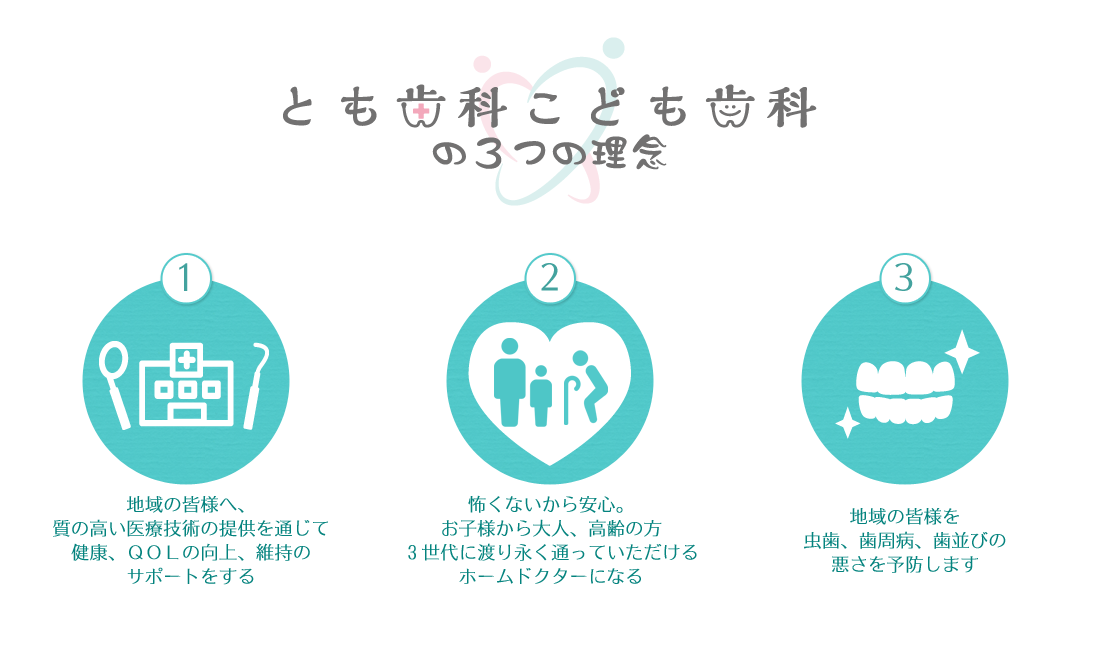 とも歯科こども歯科の3つの理念